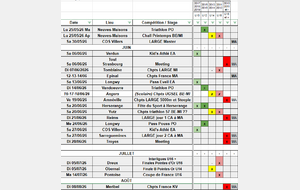Calendrier des compétitions de la saison estivale 2025-2026