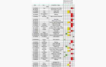 Calendrier des compétitions de la saison estivale 2025-2026
