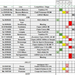 Calendrier des compétitions de la saison estivale 2025-2026